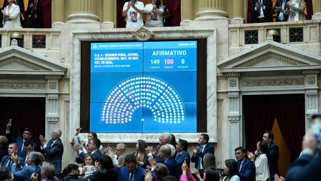 El gobierno de Milei logró la media sanción de la baja de imputabilidad y del acuerdo Mercosur-UE